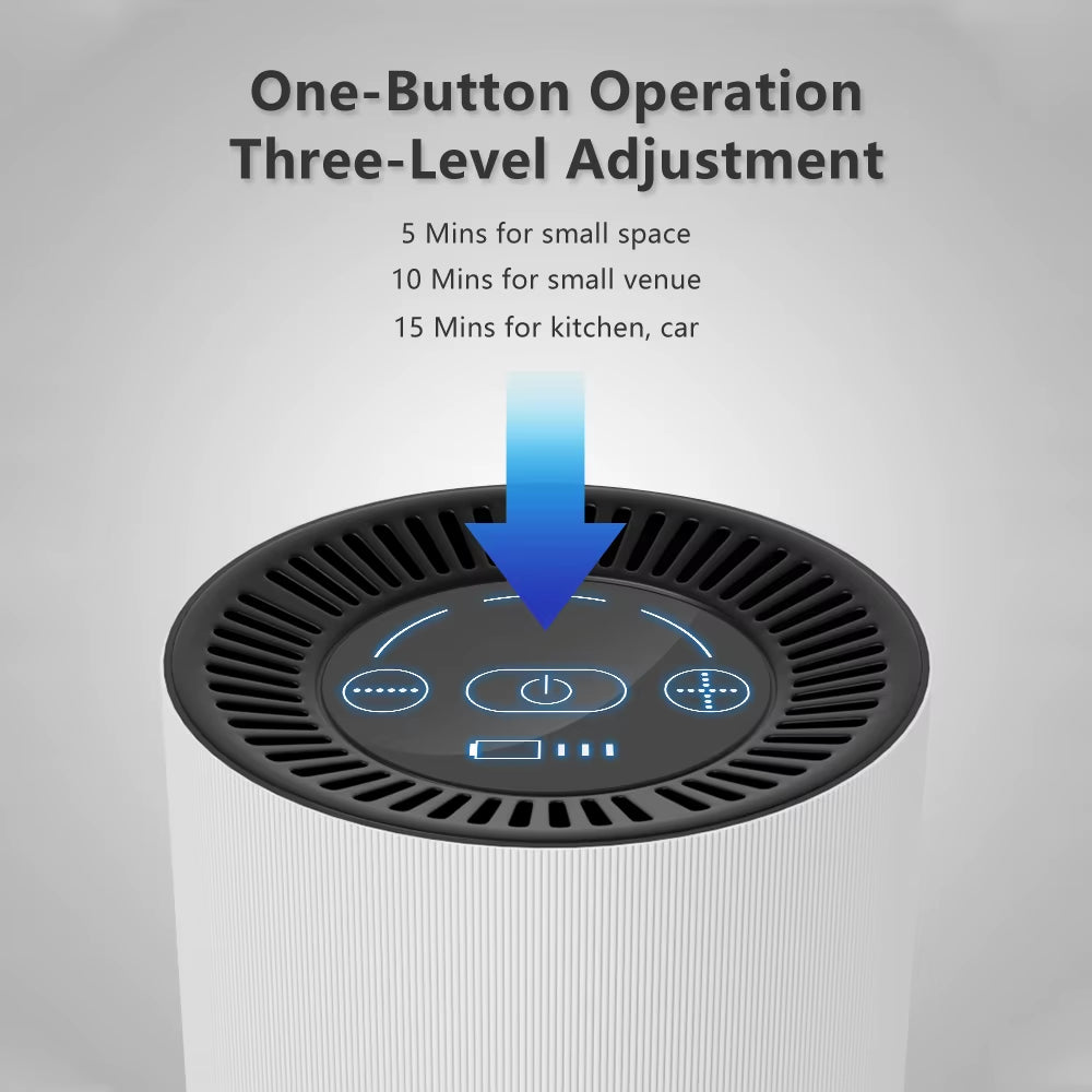 Quiet Mini Smart Air Purifier for Home & Car