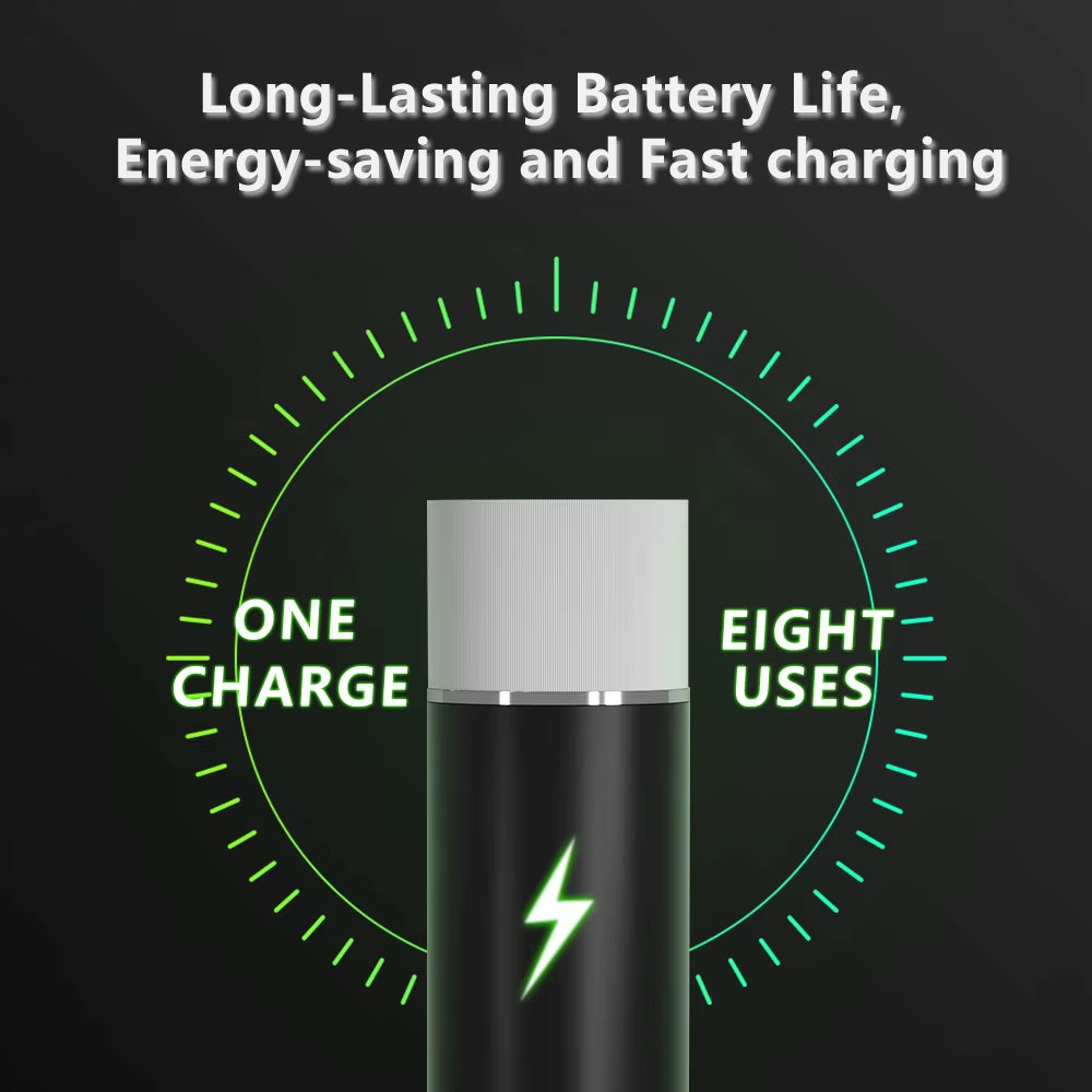 Quiet Mini Smart Air Purifier for Home & Car